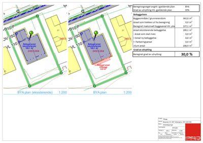 Situasjonsplan (BYA-plan) som viser bebyggelsesareal, tomtegrenser og beregningsdata for utnyttelse.