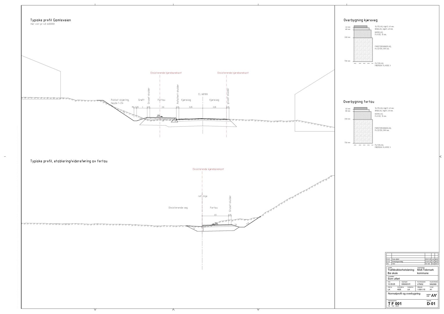 Snittegning som viser typiske profiler for etablering/videreføring av fortau og overbygging av kjøreveg.