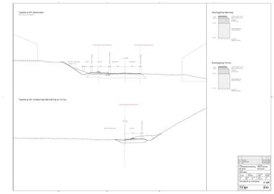 Snittegning som viser typiske profiler for etablering/videreføring av fortau og overbygging av kjøreveg.