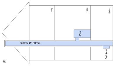 En teknisk detaljtegning som viser plassering av et stålør (Ø150mm) i forhold til romfordeling (kjeller, 1. etg., 2. etg.) og en peis.