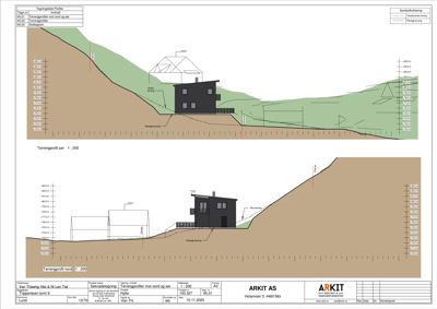 Tegning som viser tverrsnitt gjennom bygningen og terrenget (terrengprofiler nord og sør).