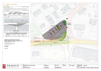 Situasjonsplan som viser plassering av en ny Tesla-supercharger i forhold til eksisterende veier (Statens vegvesen) og nabobebyggelse. Planen inkluderer stikklinjegrenser, byggeområder og tekniske krav.
