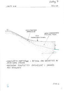 Snittegning (SNITT A-A) som viser tverrsnitt gjennom en terrengside med støttemur, fylling og vei.