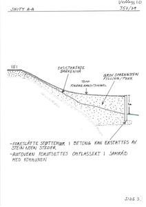 Snittegning (SNITT A-A) som viser tverrsnitt gjennom en terrengside med eksisterende dakk, fylling og foreslått støttemur.