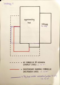 Håndtegnet oversiktsplan som viser forholdet mellom opprinnelig hus, tilbygg og en planlagt ny veranda med angitte arealer.