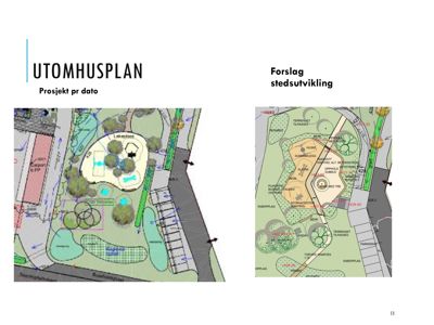 Bildet viser to situasjonsplaner (tomteplaner) som illustrerer plassering av bygninger, beplantning og veier i forhold til hverandre.