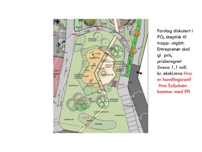 Situasjonsplan som viser tomtens form, beplantning, høydemål og plassering i forhold til nabolag og veier.