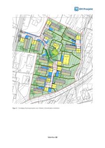 Situasjonsplan (illustrasjonsplan) som viser tomtens grenser, plassering av bygninger, veier og terrengforhold.