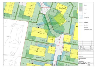 Situasjonsplan som viser tomtedeling, eksisterende og nye bebyggelser, samt arealbruk (gress, asfalt, grus) med tilhørende dimensjoner og nøkler.