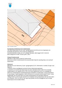 Situasjonsplan som viser tomt, nabobebyggelse og etterspurgt veranda med avstandsmålinger.