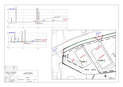Situasjonsplan som viser tomtsplassering (Tomt 1 og Tomt 2), avgrensninger, nivåer (Gulv) og avkjørsler.