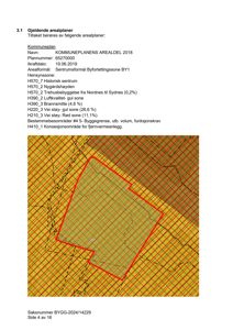 Kartutsnitt fra kommuneplanens arealdel som viser en tomtegrense (rød linje) og ulike arealformål (fargekodet bakgrunn).