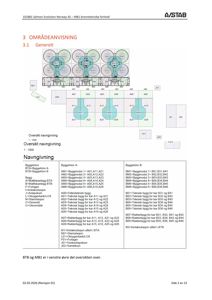 Områdeanvisning (navngivning) for en byggesak som viser romfordeling og etasjeskisse.
