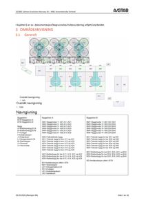 Etasjeplan (overblikk) som viser romfordeling, byggetrinn og tekniske rom for et bygg.