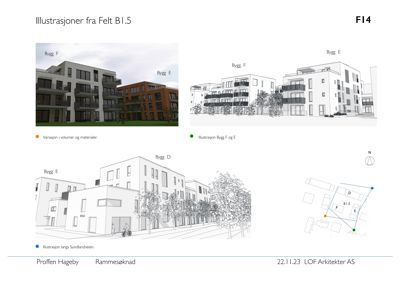 Side med 3D-visualiseringer (renderinger) av bygninger og en situasjonsplan for et prosjekt.