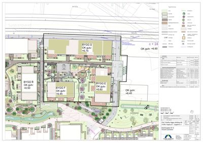 Situasjonsplan som viser flere bygninger (BYGG B, D, E, F) på en tomt med omgivende infrastruktur og vegger.