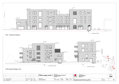 Fasadetegning som viser bygningens utseende sett fra nord og øst, med høydeangivelser og orientering.