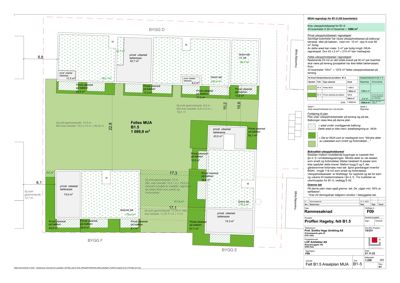 Etasjeplan som viser romfordeling, arealer og bygningsplassering for felt B1.5.