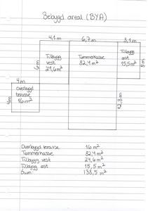 Håndskrevet tegning som viser bebygd areal (BYA) fordelt på ulike deler av en bygning, med mål og arealoppdelinger.
