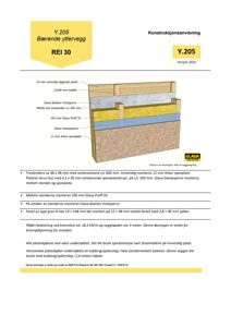 Konstruksjonsanvisning for bærende yttervegg med detaljert oppriss av veggens tverrsnitt, inkludert materialtykkelser og festemidler.