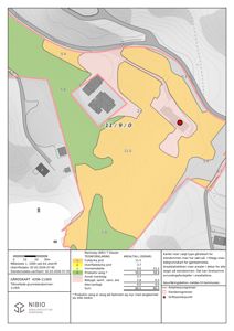 Gårdsplan (situasjonsplan) som viser eiendomsdata, arealbruk og bygningers plassering på tomten.