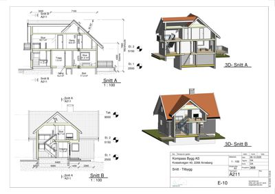 Bildet viser to snittegninger (Snitt A og Snitt B) av en bygning, samt tilhørende 3D-visualiseringer av disse snittene.