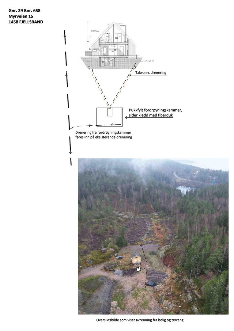Et fotografi av et byggefelt med terrengforhold, en eksisterende bygning og en planlagt fordrøyningskammer (markert med hvit tegning).