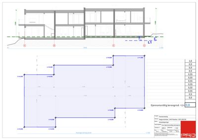 Situasjonsplan som viser bygningens plassering i forhold til terrenget, med høydekurver og nivåangivelser.