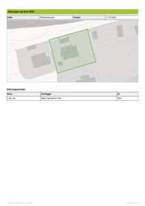 Kart over naturtyper på land (NIN) med overlag av et dekningsområde for en bygning.