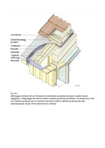 Tegning som viser et tverrsnitt gjennom en takkonstruksjon med detaljerte merkelapper for materialer som takstein, undertaksbelegg, vindsperrer og isolasjon.