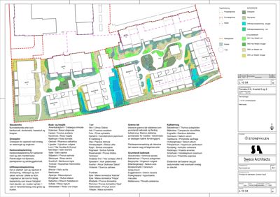 Situasjonsplan som viser tomtens oppdeling, plassering av bygninger, beplantning og infrastruktur.