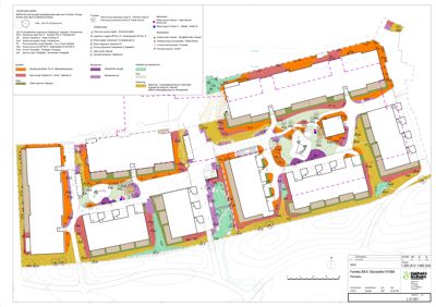 Situasjonsplan som viser tomtens grenser, eksisterende og planlagt bebyggelse, vegnett, parkeringsplasser og arealbruk.