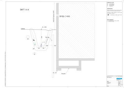 Snittegning (SNITT A-A) som viser grunnforhold, terreng, graving og fundament for bygning BYGG C KV5.