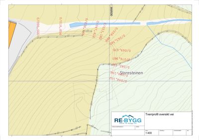 Tverrprofiloversikt for en vei med høydemålinger og terrenglinjer