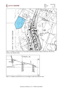 Bildet viser en situasjonsplan (borplan) med topografi, eksisterende bygninger og en markert tomt (blå skravur). Det inneholder også en profiltegning (snitt) av terrenget.