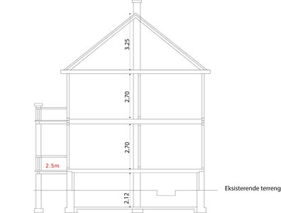 Fasadetegning som viser høyder og etasjer av en bygning sett fra siden.