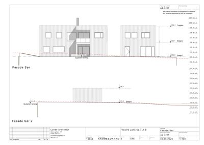 Fasadetegning av bygningen sett fra sør, med høydeangivelser og terrengprofil.
