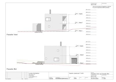 Fasadetegning som viser bygningens utseende sett fra vest og øst, med høydeangivelser og etasjeskilting.