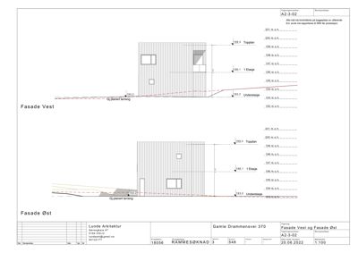 Fasadetegning som viser bygningens utseende sett fra vest og øst, med høydeangivelser.