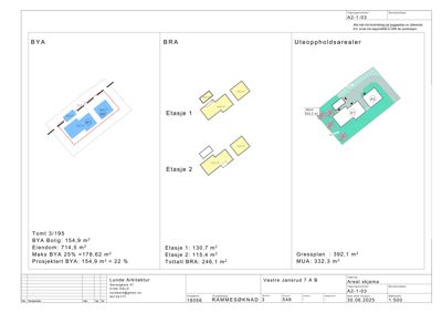 Etasjeplaner (floor plans) som viser romfordeling og areal for BYA (bolig), BRA (bruksareal) og uteområder.