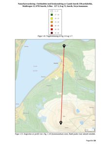 Kart over Innvik med en profil (rød linje) og et punkt (rødt sirkelpunkt) som viser et aktuelt område i forbindelse med en naturfarevurdering.