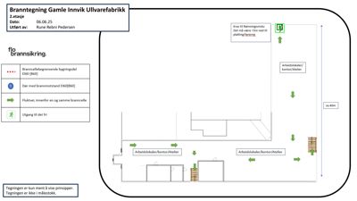 Et brannplan (branntegning) for 2. etasje i Gamle Innvik Ullvarefabrikk, som viser romfordeling, fluktveier og brannbegrensning.