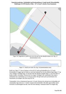 Et kart som viser en profil over en elv (figur 3-6 og 3-7) i forbindelse med en naturfarevurdering for en tomt i Innvik.