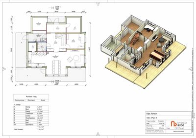 Bildet viser en etasjeplan (1. etasje) med romnummerering, arealoppdelinger og en tilhørende 3D-visualisering (rendering) av samme plan.