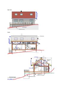 Bildet viser tre tegninger av en bygning: en fasade sett fra sør-vest, et snitt (Snitt B) som viser romfordeling og konstruksjon, og et detaljert snitt (Snitt A-A) av takkonstruksjonen.