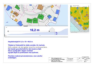 Bildet viser en situasjonsplan med terrengprofil (høydeforskjell), eiendomsgrenser og topografi, som er typisk for et kart i en byggesak.