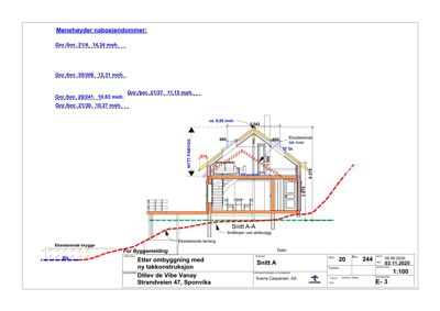 Snittegning (Snitt A-A) som viser tverrsnittet av en takkonstruksjon og tilstøtende bygninger.