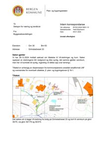 Kart som viser eiendomsgrunn (Gnr 30 Bnr 63) og tilhørende VA-ledninger i Grimstadneset.