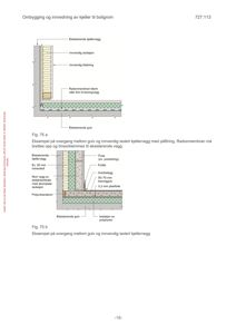 Tegning som viser detaljert oppbygning av en kjellervegg med isolasjon, radonmembran og gulvkonstruksjon.