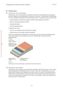 Tegning som viser et tverrsnitt av et flytende gulv med varmeisolasjon og fuktsperre.